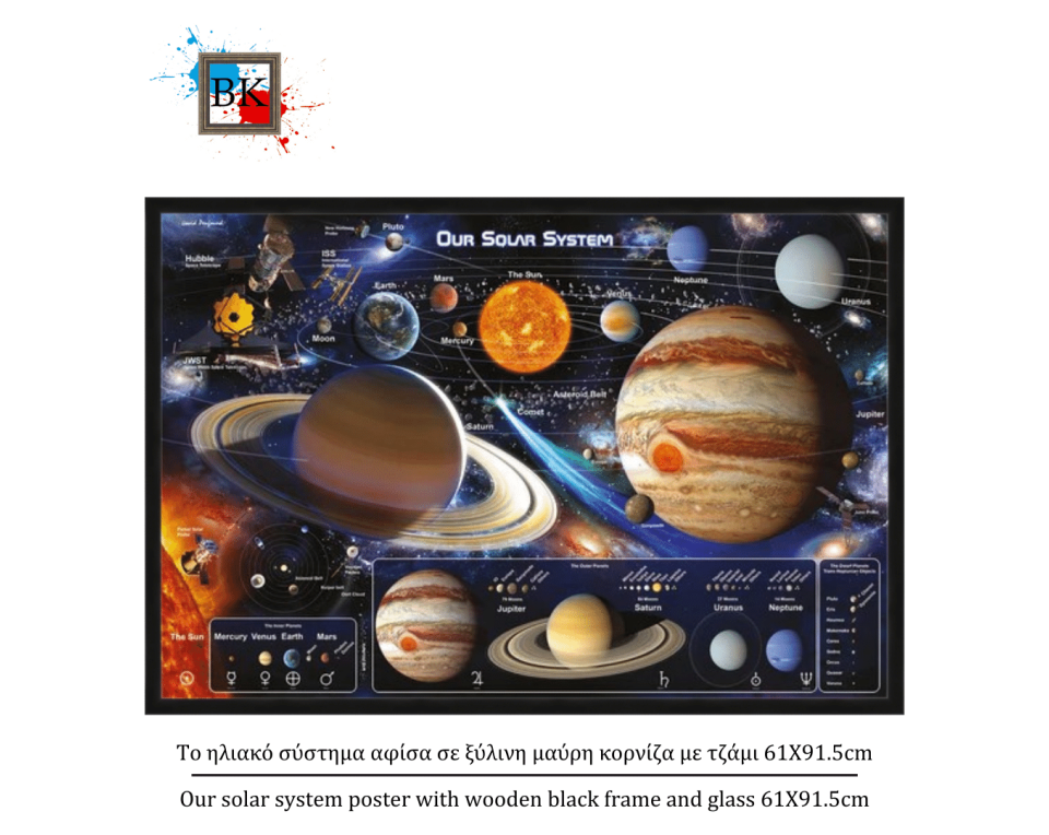 Το ηλιακό σύστημα αφίσα σε ξύλινη μαύρη κορνίζα με τζάμι 61Χ91.5cm