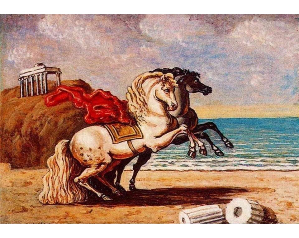 ΠΙΝΑΚΑΣ ΣΕ ΚΑΜΒΑ Giorgio de Chirico - Άλογα και Ναός